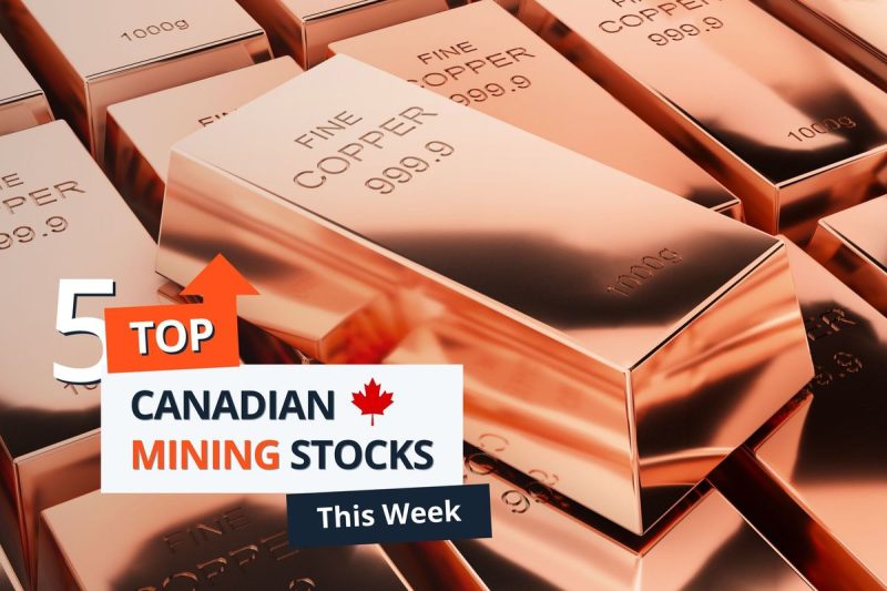 Statistics Canada released September’s job data on Friday (October 10). According to the release, 60,000 jobs were added to the Canadian economy during the month, and the employment rate increased to 60.6 percent, up 0.1 percent from August. However, the unemployment rate remained unchanged at 7.1 percent. 
The increase in the labor market follows a significant decline of 106,000 combined jobs over the previous two months.
Leading the gains was the manufacturing sector, which added 28,000 jobs to the labor force. The increase was followed by 14,000 new workers in the health care and social assistance sector, and 13,000 new roles in the agriculture sector. 
The natural resources sector posted a 2.2 percent gain, adding 7,100 new jobs over August’s numbers, but the sector shed 18,200 workers over September 2024. 
Earlier in the week, StatsCan released a report on the economic contribution of critical mineral production in 2023 on Monday (October 6). 
In 2023, critical mineral production contributed C$30.2 billion in nominal gross domestic product (GDP) and C$20.9 billion in real GDP terms, which accounted for 1.1 percent of the total economy and 37.4 percent of the mineral and mining sector.
The report also details a nominal GDP increase of 63 percent and a real GDP growth of 12.7 percent between 2019 and 2023. During the same period, job growth increased by 6.2 percent, with the subsector employing nearly 55,000 workers, outpacing the entire mineral and mining sector and the broader economy, which grew by 5.2 percent and 5.6 percent, respectively. 
South of the border, the White House announced on Monday that President Donald Trump approved the Ambler Access Road project in Alaska. This was followed by a 50 to 46 vote by the Senate on Thursday evening to repeal a land management plan for Alaska that had delayed development of the road.
The controversial project would connect the Dalton Highway to the Ambler Mining District via a route that passed through the Gates of the Arctic National Park, considered one of the United States’ best-preserved parks.
The access road was initially approved during Trump’s first term in office, but approvals were rescinded in 2024 under the Biden administration due to the impact on the Western Arctic caribou herd, salmon and other wildlife. The Native American Tribes who live, hunt and fish in the area have largely stood in opposition to the road.
Proponents point to access to critical minerals like copper and gallium, which have become a focal point as the US seeks to increase domestic production of these minerals, which are required for the advancement of AI technologies, data centers and national defense. 
Both gold and silver soared to record highs this week, with the gold price reaching US$4,058.98 per ounce on Wednesday (October 8) and the silver price climbing to an intraday all-time high of US$51.14 per ounce on Thursday (October 9). While gold has been consistently setting new records in 2025, silver broke its all-time high set in 1980.
Precious metals have seen broad gains since the start of the year, fueled by widespread uncertainty in the global economy due to factors including chaotic US trade policy and, most recently, the failure of US lawmakers to agree on a funding package to prevent the federal government from shutting down. 
For more on what’s moving markets this week, check out our top market news round-up.
                            Markets and commodities react                                
Canadian equity markets were mixed this week.
The S&P/TSX Composite Index (INDEXTSI:OSPTX) halted its record-breaking run this week, losing 1.17 percent to close Friday at 29,850.89.
The S&P/TSX Venture Composite Index (INDEXTSI:JX) fared better, ending a volatile week up 1.75 percent at 980.77. The CSE Composite Index (CSE:CSECOMP) was up 2.2 percent to close out the week at 184.31.
The gold price set another new record, reaching an intraday high of US$4,058.98 per ounce on Wednesday. On the week, gold was up 3.39 percent to US$4,018.68 by Friday’s close.
The silver price saw even stronger gains, breaking its own all time high on Thursday at US$51.14 per ounce, before pulling back slightly to post a weekly gain of 4.27 percent to US$50.03 per ounce by 4:00 p.m. EDT Friday.
Copper was up as much as 3 percent on the week during trading Thursday, but the copper price collapsed on Friday, falling from US$5.10 to end the week at US$4.80 per pound.
The S&P Goldman Sachs Commodities Index (INDEXSP:SPGSCI) fell 0.71 percent to end Friday at 539.97.
                            Top Canadian mining stocks this week                                
How did mining stocks perform against this backdrop?
Take a look at this week’s five best-performing Canadian mining stocks below.
Stocks data for this article was retrieved at 4:00 p.m. EDT on Friday using TradingView’s stock screener. Only companies trading on the TSX, TSXV and CSE with market caps greater than C$10 million are included. Mineral companies within the non-energy minerals, energy minerals, process industry and producer manufacturing sectors were considered.
                            1. Valhalla Metals (TSXV:VMXX)
<strong>Weekly gain: </strong>282.35 percent<strong>Market cap:</strong> C$44.59 million<strong>Share price:</strong> C$0.65
Valhalla Metals is a polymetallic exploration company with a pair of projects in Alaska’s Ambler Mining District, the Sun and Smucker projects. 
Its primary focus, the Sun project consists of 392 claims that cover an area of 25,382 hectares. 
A May 2022 technical report states that the indicated resource for the project is 1.71 million metric tons of ore containing 55.85 million pounds of copper, 162.96 million pounds of zinc, 42.04 million pounds of lead, 3.3 million ounces of silver and 12,000 ounces of gold.
It also reported an inferred resource of 9.02 million metric tons containing 239.64 million pounds of copper, 831.33 million pounds of zinc, 290.26 million pounds of lead, 23.68 million ounces of silver and 73,000 ounces of gold.
The project is largely dependent on the construction of the 211 mile Ambler Access Road, which Trump approved in his first term. Former President Joe Biden rescinded the federal permit in 2024 due to environmental concerns, which is discussed in-depth above.
Shares in Valhalla surged this week after the Senate and the White House signaled support for the project. The company said in a news release on Tuesday (October 7) that it was excited by the reversal and will now be able to restart exploration and expand the known resources at the Sun Deposit. 
                            2. Trilogy Metals (TSX:TMQ)
<strong>Weekly gain: </strong>191.35 percent<strong>Market cap:</strong> C$1.53 billion<strong>Share price:</strong> C$8.42
Trilogy Metals is a polymetallic exploration and development company working to advance its Upper Kobuk mineral projects in Northern Alaska, which it owns in a 50/50 joint venture with South32 (ASX:S32,OTC Pink:SHTLF).
Its most advanced asset is the Arctic copper, zinc, lead, gold and silver project, which is in the feasibility stage. In an updated feasibility study from February 2023, the company reported annual payable production volumes of 148.68 million pounds of copper, 172.6 million pounds of zinc, 25.75 million pounds of lead, 32,538 ounces of gold and 2.77 million ounces of silver.
After tax, the study pegged the net present value at US$1.11 billion, with an internal rate of return of 22.8 percent and a payback period of 3.1 years.
Trilogy’s other key asset is the Bornite copper-cobalt project located 25 kilometers southwest of its Arctic project. The site hosts widespread mineralization and has seen historic exploration dating back to the 1950s.
A preliminary economic assessment for Bornite, dated January 15, established an after-tax net present value of US$393.9 million, with an internal rate of return of 20 percent and a payback period of 4.4 years. The updated mineral resource included with the report estimates an inferred resource of 6.53 billion pounds of copper with an average grade of 1.42 percent from 208.9 million metric tons of ore.
Like Valhalla’s, shares in Trilogy surged this week on the news that the US government approved construction of the Ambler Access Road.
Additionally, Trilogy reported on Monday that it had entered into a binding letter of intent, that would see the US Department of Defense invest US$17.8 million in Trilogy in exchange for 8.22 million shares, or 10 percent of the company, and will hold warrants for an additional 7.5 percent.
Both Trilogy and the DoD stated that they will work in good faith to facilitate financing for the construction of the road and will include permit applications for the FAST-41 process to expedite mining development.
                            3. ARES Strategic Mining (CSE:ARS)
<strong>Weekly gain: </strong>180.65 percent<strong>Market cap:</strong> C$184.54 million<strong>Share price:</strong> C$0.87
Ares Strategic Mining is a development company advancing its Lost Sheep fluorspar mine in Utah, US, to production.
Initially acquired in 2020, the property consists of 353 claims across 5,982 acres south-west of Salt Lake City. The Lost Sheep fluorspar mine is currently in the construction phase and has received backing from the state of Utah and the federal government. It is the only permitted fluorspar mine in the country.
Ares reported on July 31 that it had launched a program with Iowa State University and the Ames National Laboratory to explore the potential of extracting gallium from the site in addition to fluorspar, 
As part of this research, the company indicated on September 16 that it had also confirmed the presence of germanium within fluorspar samples from its Lost Sheep mine. The company said that the discovery has the potential to unlock additional critical mineral value from the project.
In its most recent construction update on September 11, Ares reported the Lumps plant has reached an advanced stage, with concrete foundations and pads being completed and steel frame structures being erected.
                            4. Nord Precious Metals (TSXV:NTH)
<strong>Weekly gain: </strong>154.55 percent<strong>Market cap:</strong> C$17.04 billion<strong>Share price:</strong> C$0.42
Nord Precious Metals is focused on advancing its projects in Ontario, Canada, and owns the TTL silver gravity plant in the region.
The company’s primary exploration property is the Castle project located south of Timmins in the Cobalt Camp. It covers an area of 7,332.76 hectares and hosts the past producing Castle mine complex, which produced 9.4 million ounces of silver and 376,000 pounds of cobalt.
A 2021 mineral resource estimate revealed a total inferred silver equivalent resource of 7.57 million ounces, with an average grade of 7,149 grams per metric ton (g/t) silver, 2,537 g/t cobalt, 628 g/t of copper, and 467 g/t of nickel, from 32.9 million metric tons of ore.
The company also owns the past-producing Beaver Mine, located just east of Castle along the border between Ontario and Quebec. The mine operated until 1940 and produced 7.1 million ounces of silver.
The company has been working on the development of a tailings recovery program at the site, announcing on October 1 that test work produced commercial high-grade silver with concentrations up to 2,114.9 g/t.
Nord is planning to apply for a recovery permit to process tailings at its TTL gravity plant, which it plans to begin commissioning once it receives the permit.
The company said that the results validate the technical approach to the tailings program.
                            5. Avalon Advanced Materials<strong></strong>
<strong>Weekly gain: </strong>145.45 percent<strong>Market cap:</strong> C$47.82 billion<strong>Share price:</strong> C$0.135
Avalon Advanced Materials is an explorer and developer focused on lithium projects in Canada.
The company’s flagship project is its 40 percent owned Separation Rapids lithium project in Ontario, a joint venture with SCR-Sibelco, which owns the remaining 60 percent.
The project consists of three primary lithium targets: the Separation Rapids deposit; the Snowbank target, located near Kenora; and the Lilypad project near Fort Hope, which also hosts tantalum and cesium mineralization.
The pair increased the project’s measured and indicated resource by 28 percent in late February.
Avalon is also developing the Lake Superior lithium processing facility in Thunder Bay, Ontario.
The most recent news from Avalon came on Thursday when it reported that it had produced lithium hydroxide and analcime using an alkaline leach process developed by Finnish mineral processing company Metso.
The company said that early assessments indicate a 60 percent potential reduction in water use, along with a smaller carbon footprint compared to traditional methods. It stated that the achievement marked a milestone for the company to establish a sustainable lithium processing solution at its facility
                            FAQs for Canadian mining stocks                                
                            What is the difference between the TSX and TSXV?                                
The TSX, or Toronto Stock Exchange, is used by senior companies with larger market caps, and the TSXV, or TSX Venture Exchange, is used by smaller-cap companies. Companies listed on the TSXV can graduate to the senior exchange.
                            How many mining companies are listed on the TSX and TSXV?                                
As of May 2025, there were 1,565 companies listed on the TSXV, 910 of which were mining companies. Comparatively, the TSX was home to 1,899 companies, with 181 of those being mining companies.
Together, the TSX and TSXV host around 40 percent of the world’s public mining companies.
                            How much does it cost to list on the TSXV?                                
There are a variety of different fees that companies must pay to list on the TSXV, and according to the exchange, they can vary based on the transaction’s nature and complexity. The listing fee alone will most likely cost between C$10,000 to C$70,000. Accounting and auditing fees could rack up between C$25,000 and C$100,000, while legal fees are expected to be over C$75,000 and an underwriters’ commission may hit up to 12 percent.
The exchange lists a handful of other fees and expenses companies can expect, including but not limited to security commission and transfer agency fees, investor relations costs and director and officer liability insurance.
These are all just for the initial listing, of course. There are ongoing expenses once companies are trading, such as sustaining fees and additional listing fees, plus the costs associated with filing regular reports.
                            How do you trade on the TSXV?                                
Investors can trade on the TSXV the way they would trade stocks on any exchange. This means they can use a stock broker or an individual investment account to buy and sell shares of TSXV-listed companies during the exchange’s trading hours.
<em>Article by Dean Belder; FAQs by Lauren Kelly.</em>
<strong>Securities Disclosure: I, Dean Belder, hold no direct investment interest in any company mentioned in this article.</strong>
<strong>Securities Disclosure: I, Lauren Kelly, hold no direct investment interest in any company mentioned in this article.</strong>
This post appeared first on investingnews.com Top 5 Canadian Mining Stocks This Week: Valhalla Jumps 282 Percent on Ambler Approval